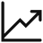 Sales 
